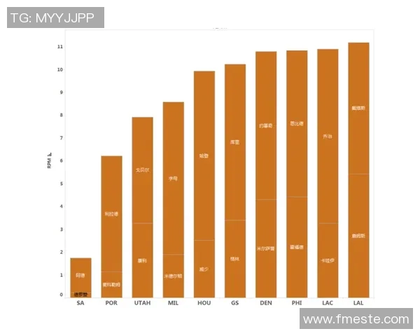 北京足球队近期状态深度对比与分析揭示球队发展潜力与挑战
